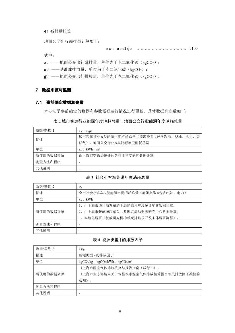 《上海市碳普惠减排项目方法学 分布式光伏发电》等六个碳普惠方法学发布！(图16)