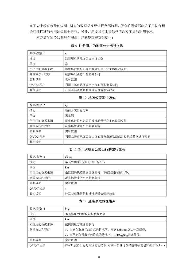 《上海市碳普惠减排项目方法学 分布式光伏发电》等六个碳普惠方法学发布！(图18)
