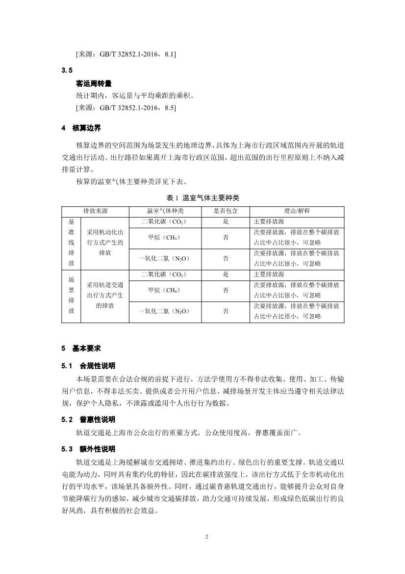 《上海市碳普惠减排项目方法学 分布式光伏发电》等六个碳普惠方法学发布！(图24)