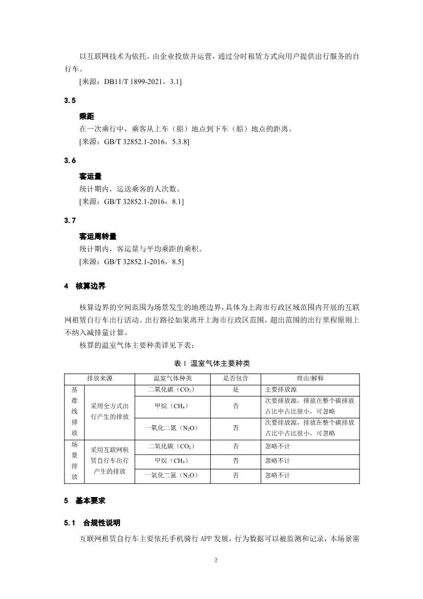 《上海市碳普惠减排项目方法学 分布式光伏发电》等六个碳普惠方法学发布！(图36)