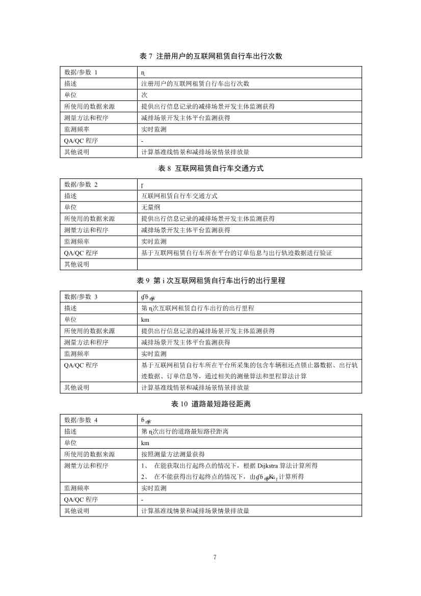 《上海市碳普惠减排项目方法学 分布式光伏发电》等六个碳普惠方法学发布！(图41)