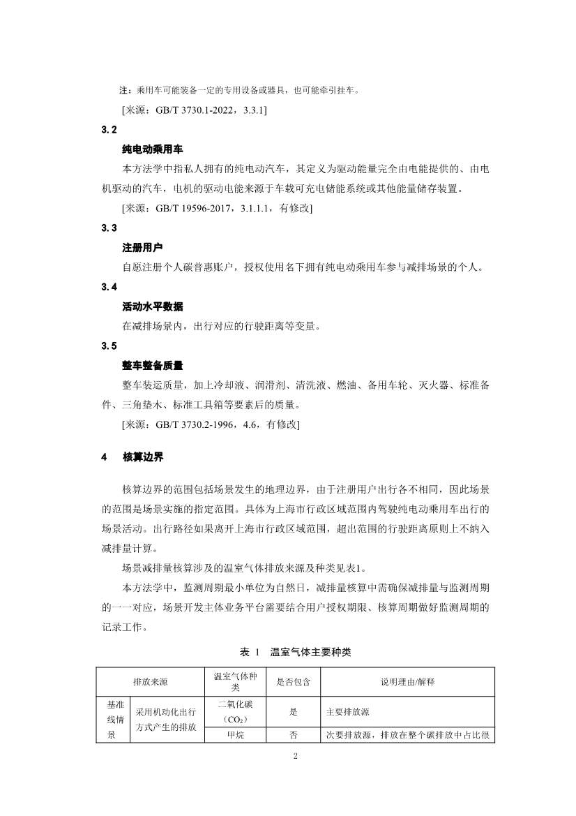 《上海市碳普惠减排项目方法学 分布式光伏发电》等六个碳普惠方法学发布！(图47)