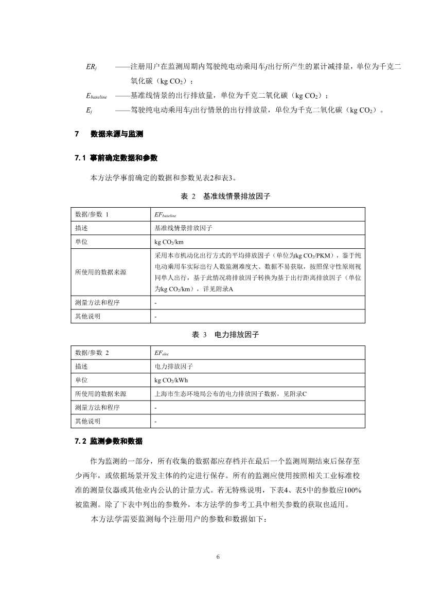《上海市碳普惠减排项目方法学 分布式光伏发电》等六个碳普惠方法学发布！(图51)