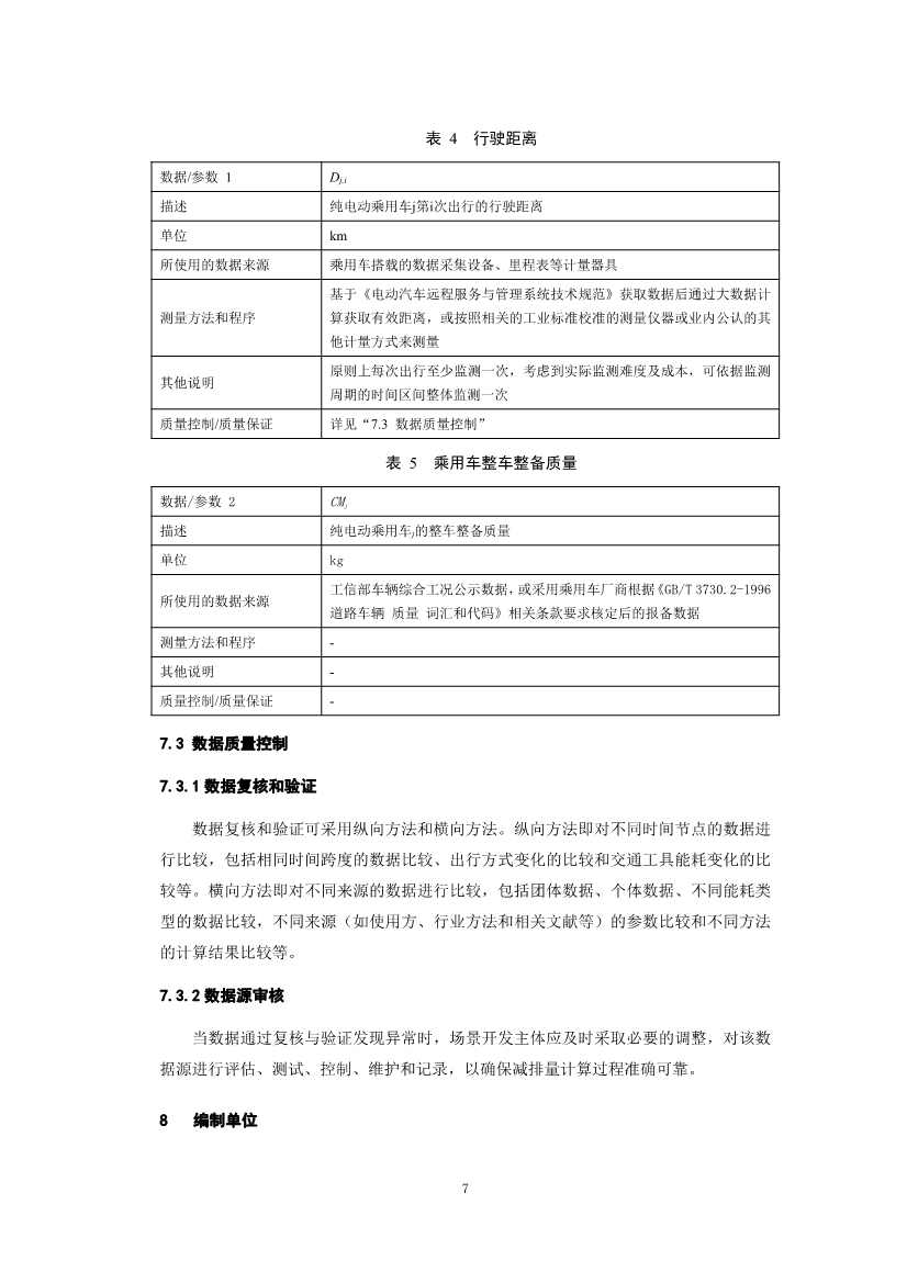 《上海市碳普惠减排项目方法学 分布式光伏发电》等六个碳普惠方法学发布！(图52)