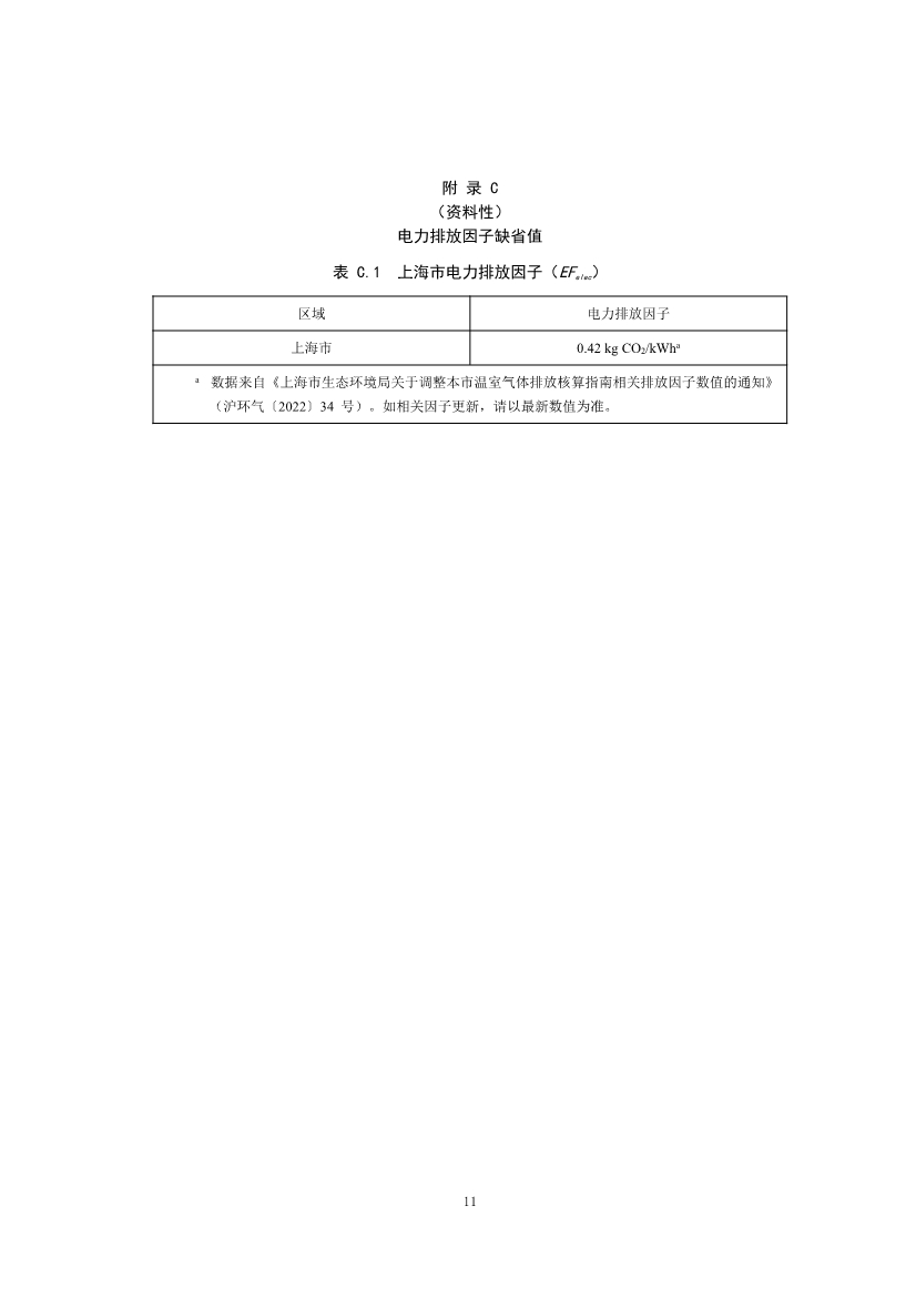 《上海市碳普惠减排项目方法学 分布式光伏发电》等六个碳普惠方法学发布！(图56)