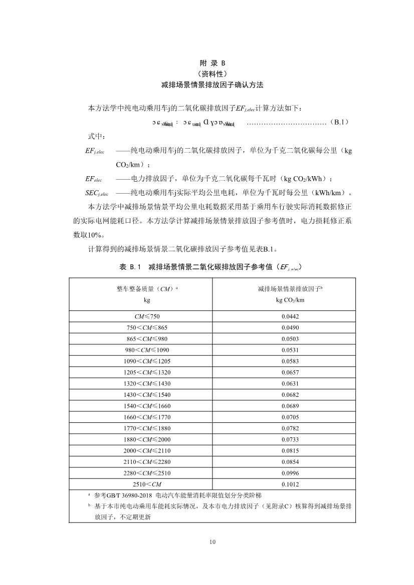 《上海市碳普惠减排项目方法学 分布式光伏发电》等六个碳普惠方法学发布！(图68)