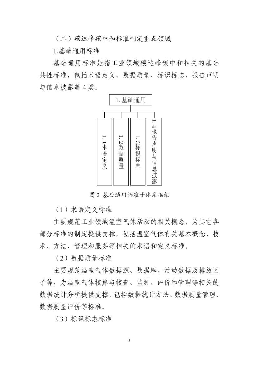 工信部：关于印发工业领域碳达峰碳中和标准体系建设指南的通知(图8)