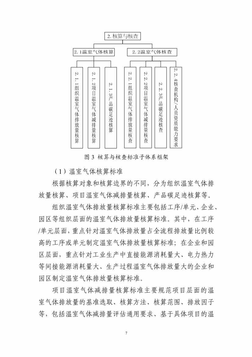 工信部：关于印发工业领域碳达峰碳中和标准体系建设指南的通知(图10)