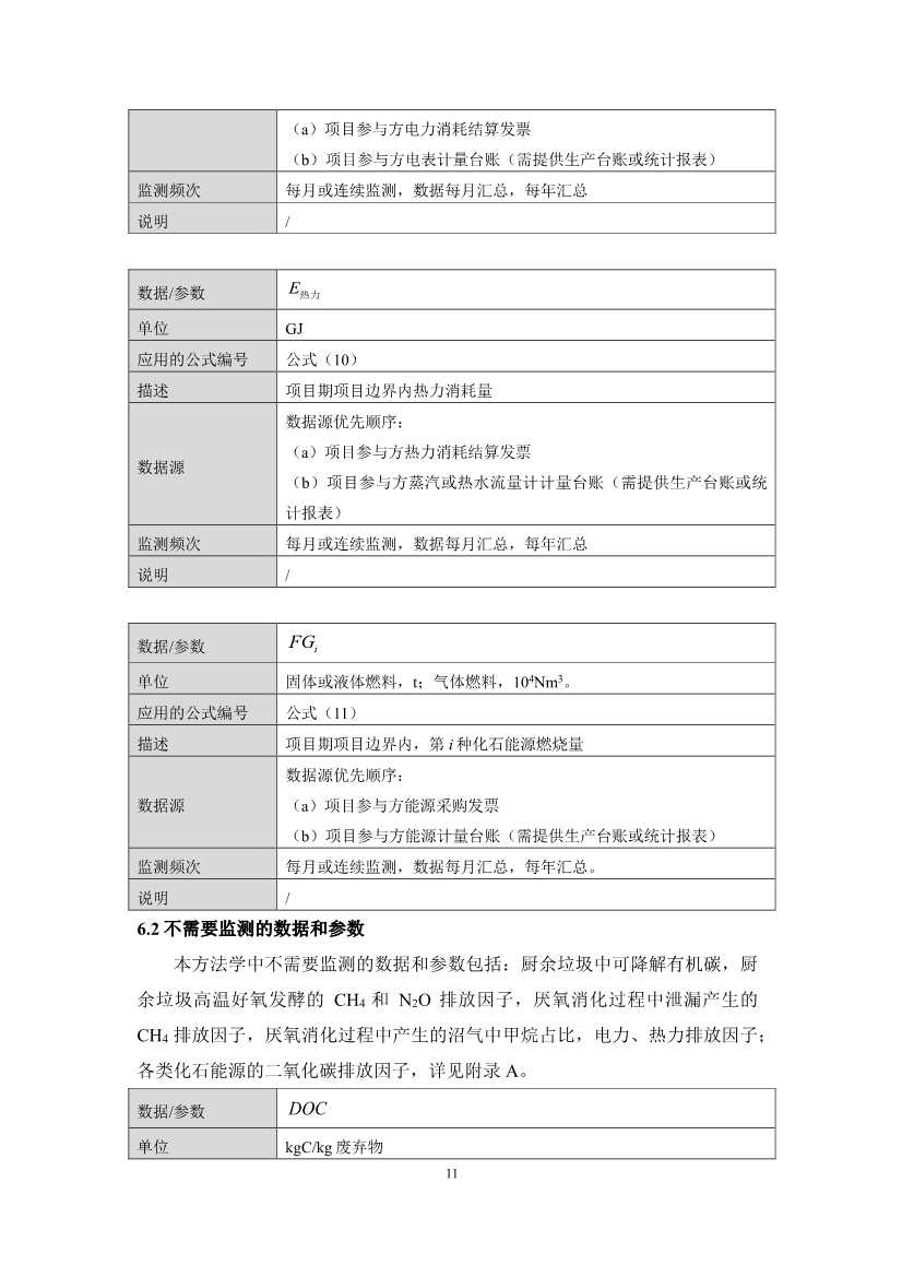 《成都市“碳惠天府”机制碳减排项目方法学（第三批）》印发！(图13)