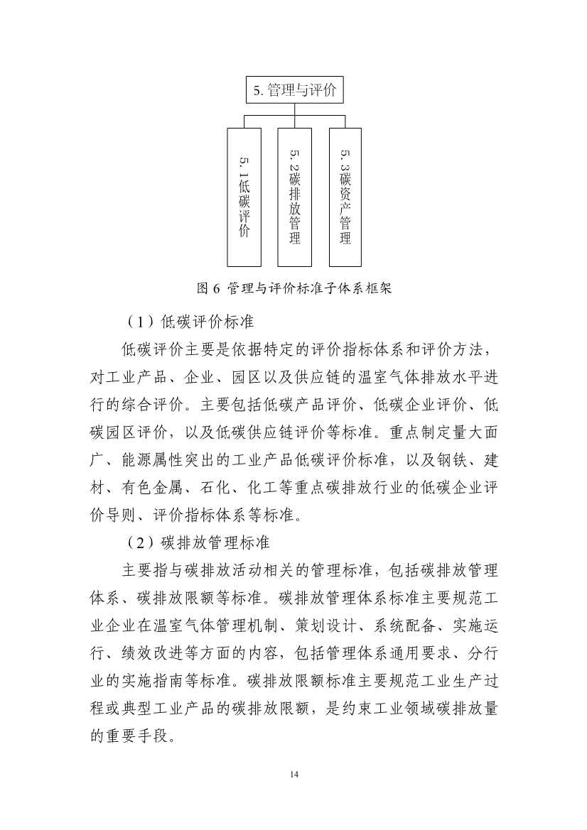 工信部：关于印发工业领域碳达峰碳中和标准体系建设指南的通知(图17)