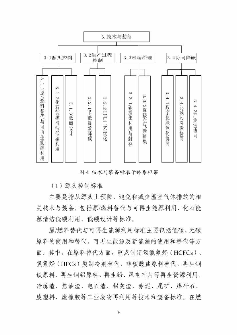 工信部：关于印发工业领域碳达峰碳中和标准体系建设指南的通知(图12)