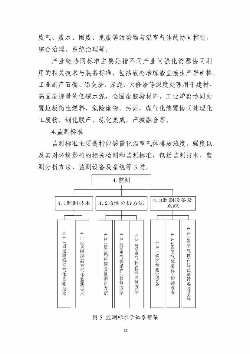 工信部：关于印发工业领域碳达峰碳中和标准体系建设指南的通知(图15)
