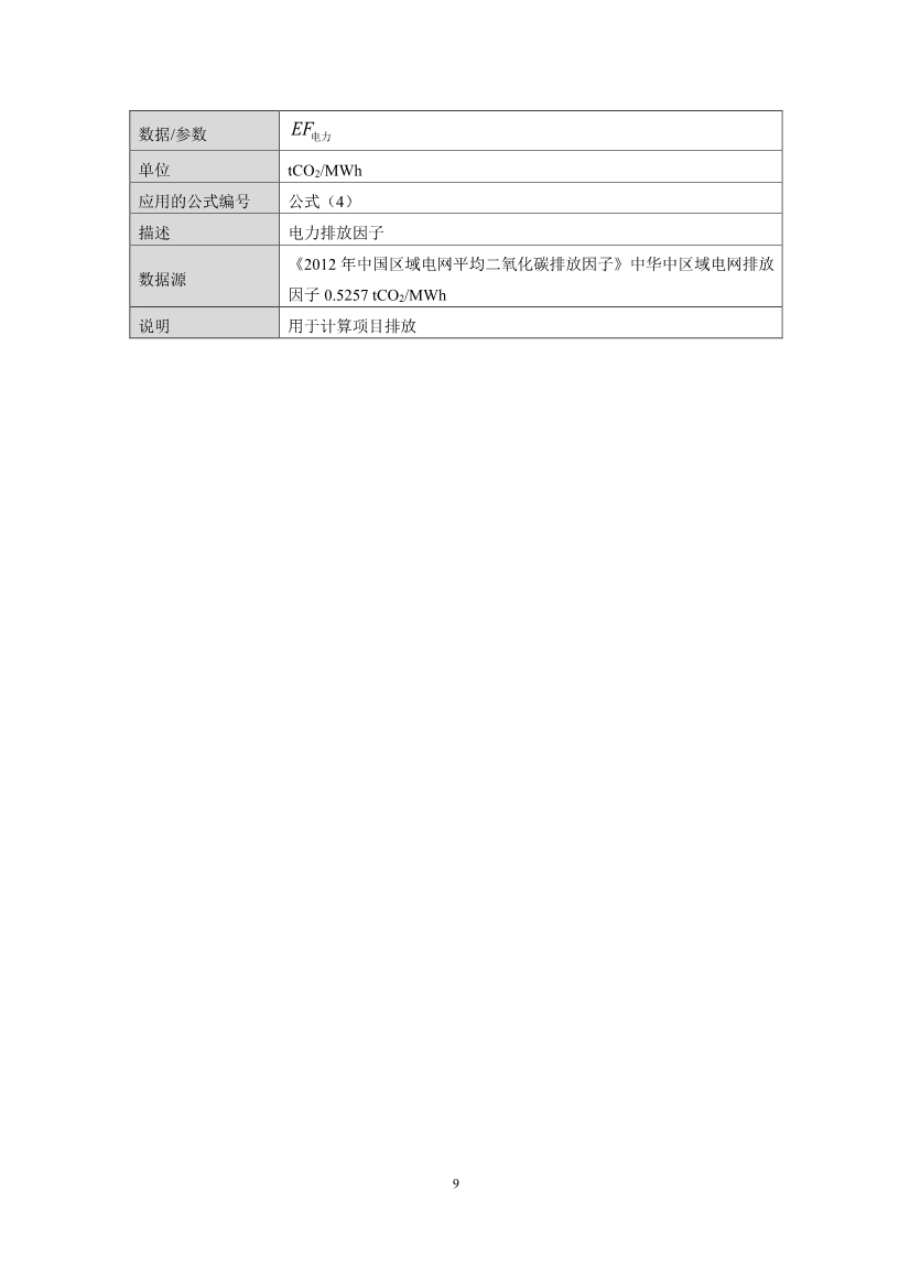 《成都市“碳惠天府”机制碳减排项目方法学（第三批）》印发！(图41)