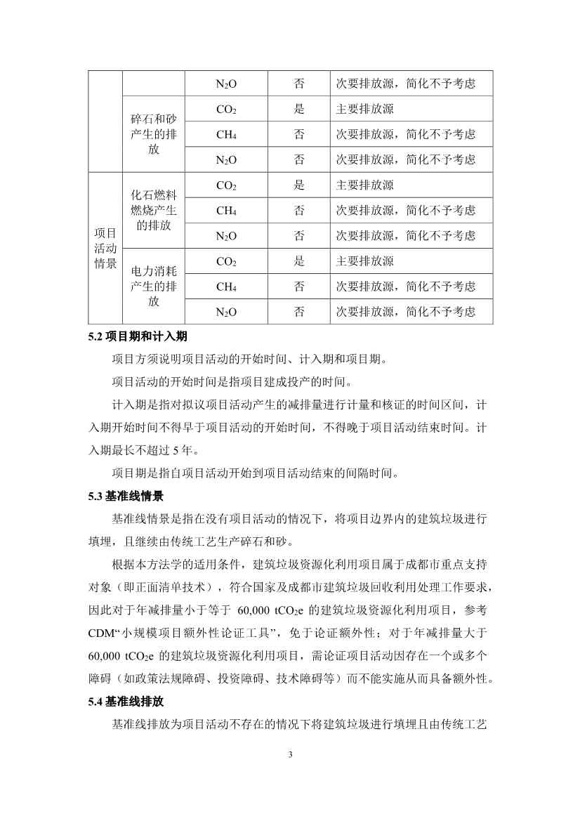 《成都市“碳惠天府”机制碳减排项目方法学（第三批）》印发！(图35)