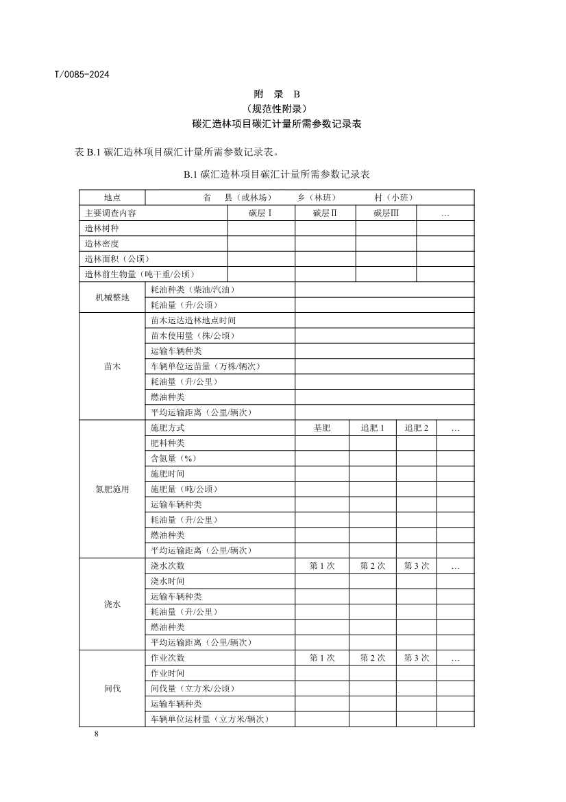 中国林学会发布《碳汇型国家储备林经营指南》团体标准！(图12)