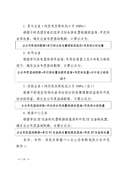 《上海市2023年度碳排放配额分配方案》发布(图2)