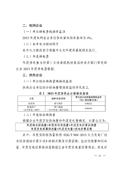 《上海市2023年度碳排放配额分配方案》发布(图10)