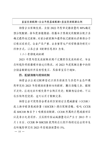 《上海市2023年度碳排放配额分配方案》发布(图6)