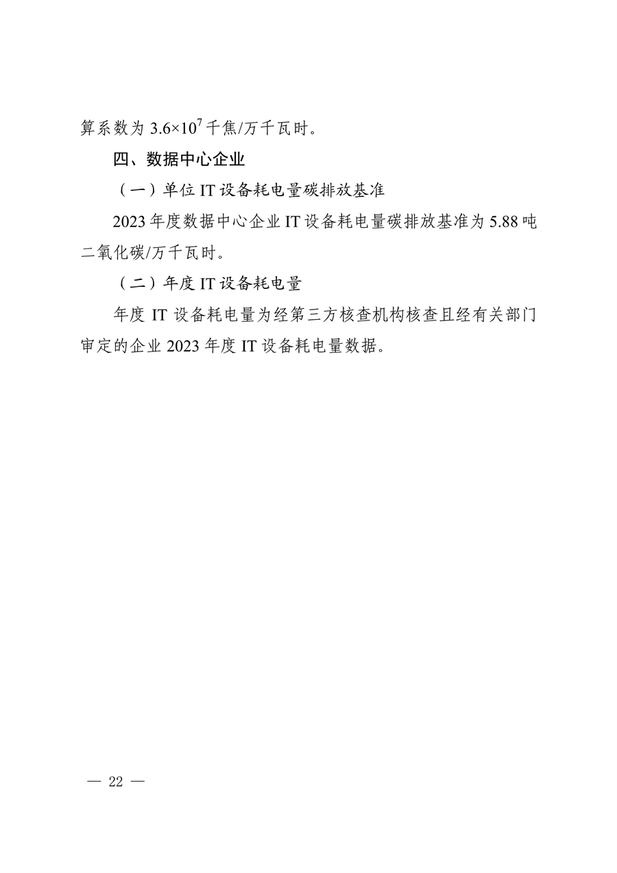 021809281626_0碳排放配额管理单位_22.png