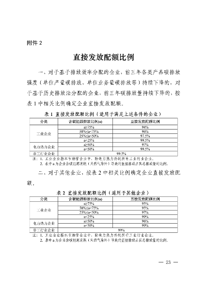 《上海市2023年度碳排放配额分配方案》发布(图12)