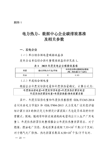 《上海市2023年度碳排放配额分配方案》发布(图9)