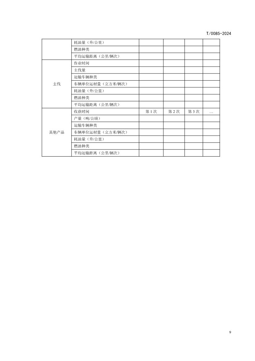 中国林学会发布《碳汇型国家储备林经营指南》团体标准！(图13)