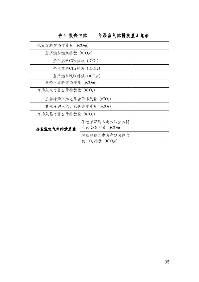 357家！天津市重点碳排放单位名录(图30)