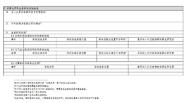 357家！天津市重点碳排放单位名录(图42)