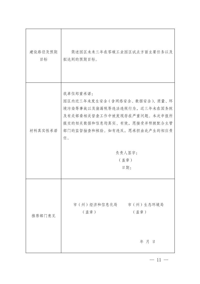 《四川省零碳工业园区试点建设工作方案》发布！(图11)