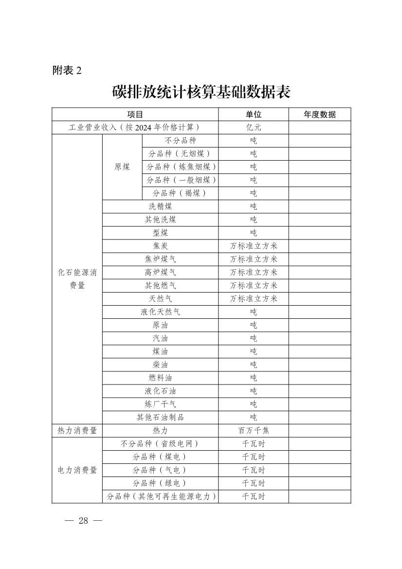 《四川省零碳工业园区试点建设工作方案》发布！(图29)