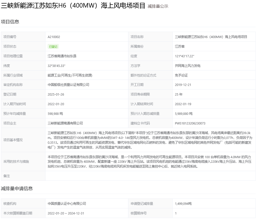 首批签发CCER项目公示！项目信息在这~(图2)