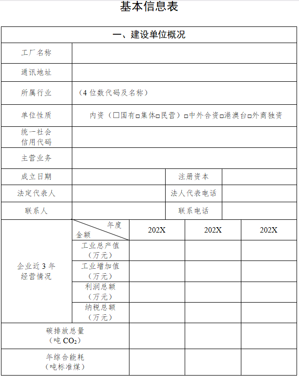 《浙江省零碳（近零碳）工厂培育建设方案（2025—2027年）》发布！(图5)