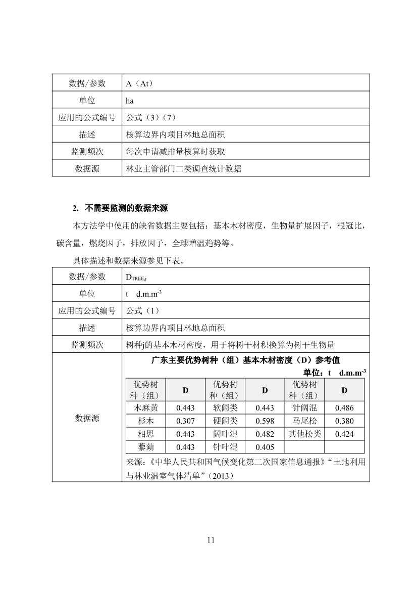 广东省林业碳汇碳普惠方法学（2025年修订版）(图14)