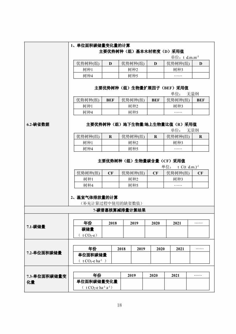 广东省林业碳汇碳普惠方法学（2025年修订版）(图21)