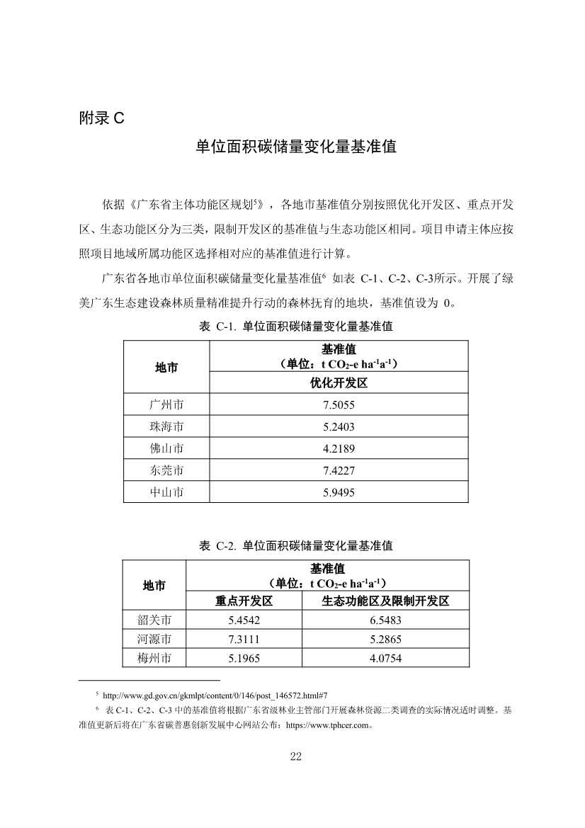 广东省林业碳汇碳普惠方法学（2025年修订版）(图25)