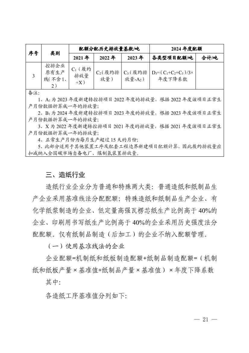 《广东省2024年度碳排放配额分配方案》发布(图16)