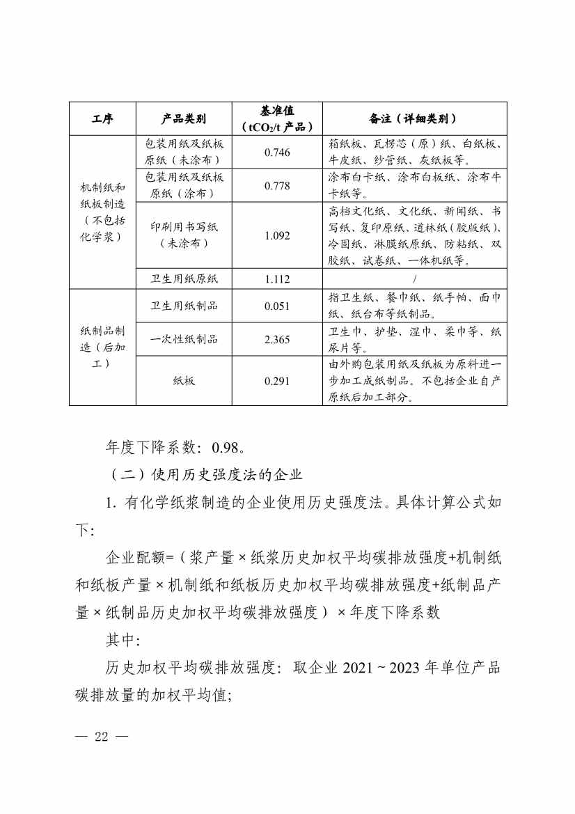 《广东省2024年度碳排放配额分配方案》发布(图17)