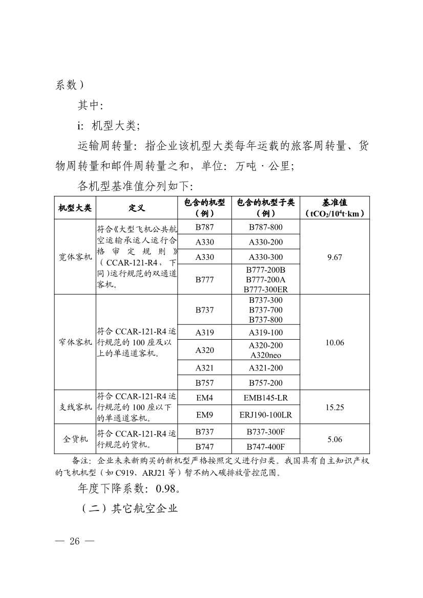 《广东省2024年度碳排放配额分配方案》发布(图21)