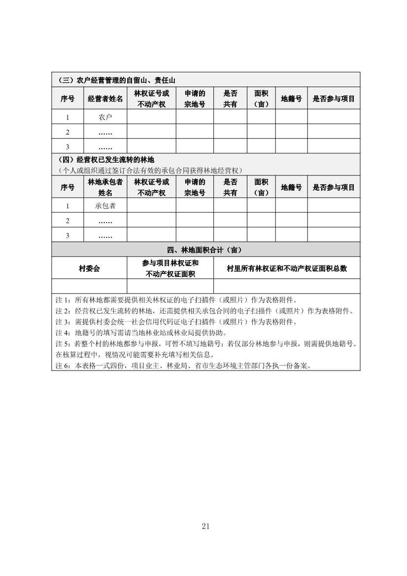 广东省林业碳汇碳普惠方法学（2025年修订版）(图24)