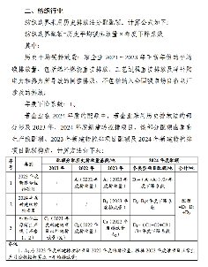 《广东省2024年度碳排放配额分配方案》发布(图28)