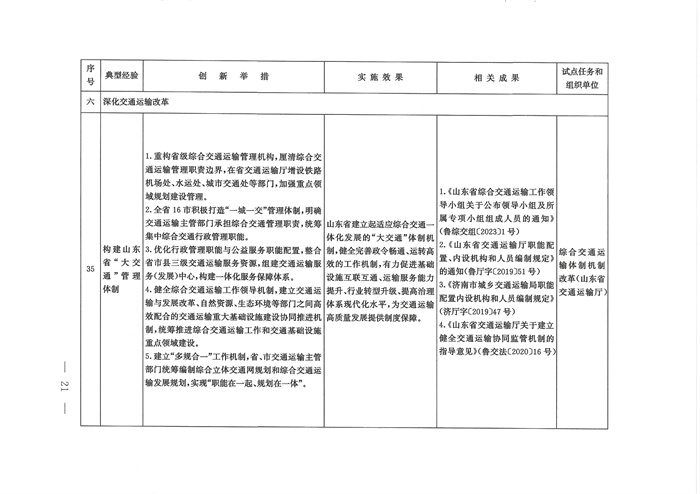 交通强国建设试点典型经验清单（第一批）发布！(图20)