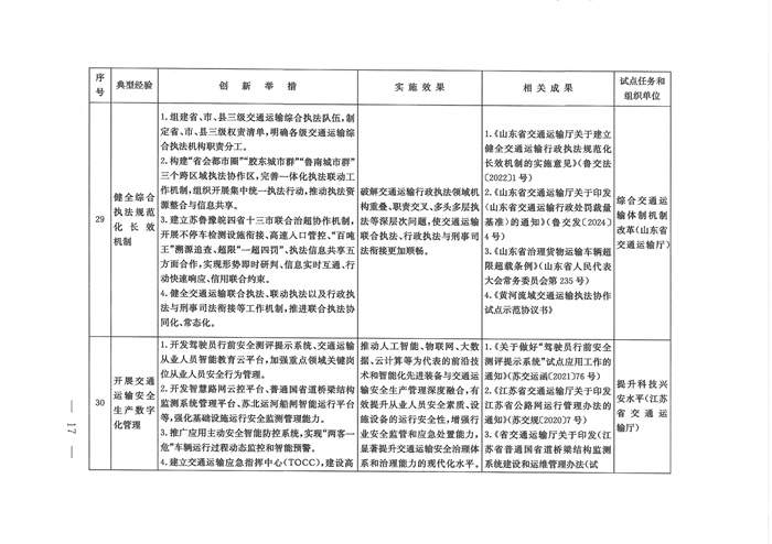 交通强国建设试点典型经验清单（第一批）发布！(图16)
