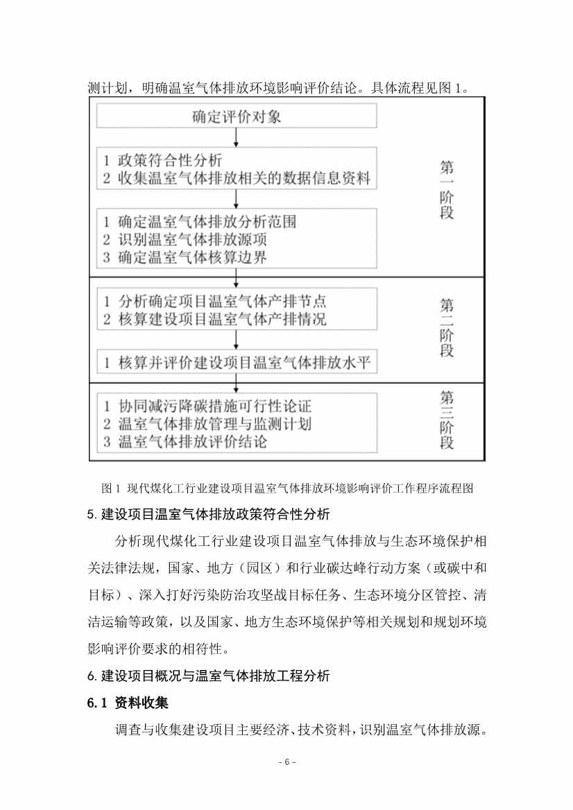 宁夏回族自治区现代煤化工行业建设项目温室气体排放环境影响评价技术指南（试行）（征求意见稿）(图9)
