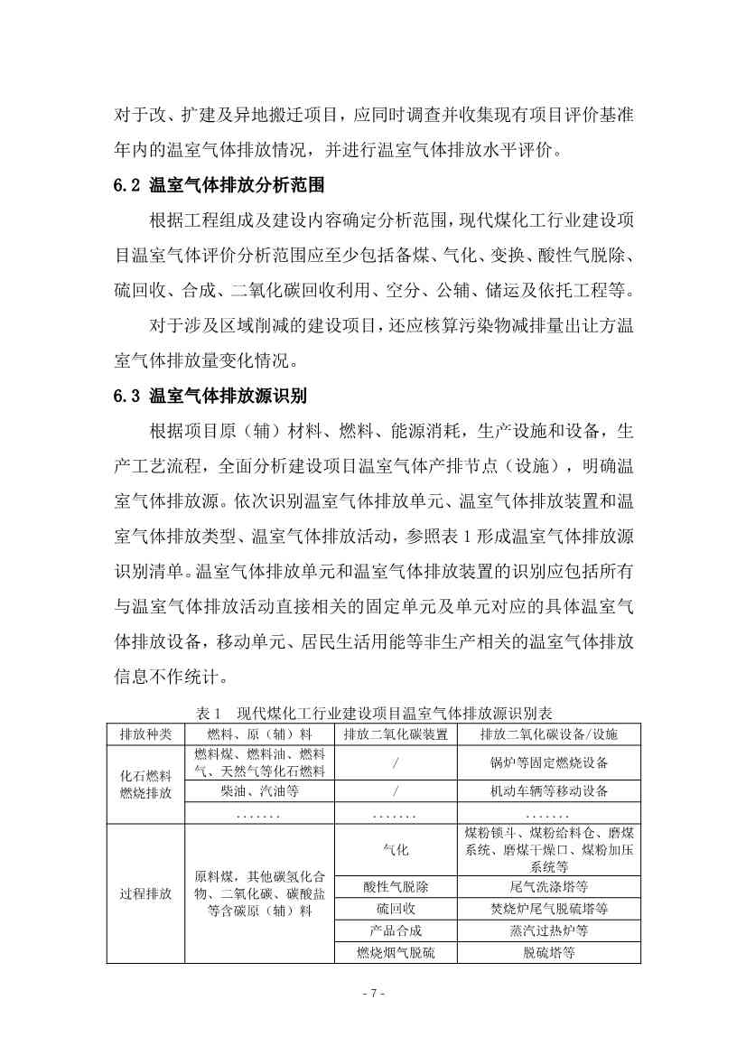 宁夏回族自治区现代煤化工行业建设项目温室气体排放环境影响评价技术指南（试行）（征求意见稿）(图10)