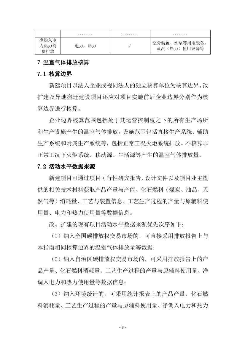 宁夏回族自治区现代煤化工行业建设项目温室气体排放环境影响评价技术指南（试行）（征求意见稿）(图11)