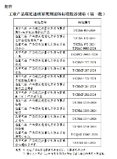 四部门公布工业产品碳足迹核算规则团体标准推荐清单（第一批）！