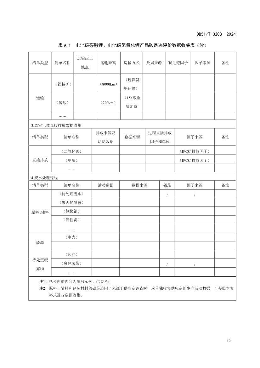 全国首个！四川出台电池级碳酸锂、氢氧化锂碳足迹评价地方标准(图15)