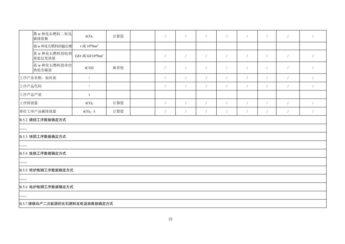 生态环境部正式发布钢铁行业碳核算、核查指南(图24)