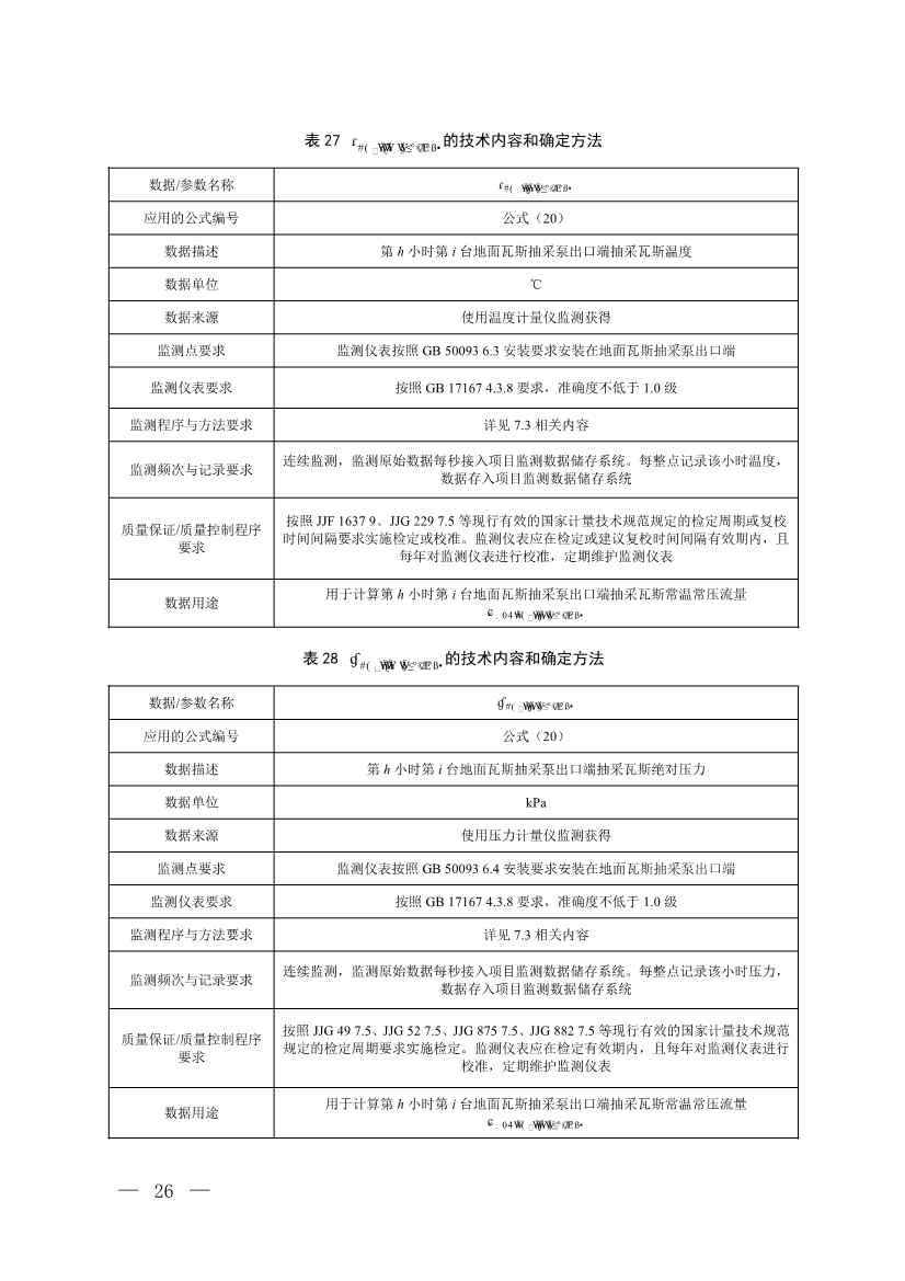 《温室气体自愿减排项目方法学 甲烷体积浓度低于8%的煤矿低浓度瓦斯和风排瓦斯利用（CCER—10—001—V01）》发布(图23)