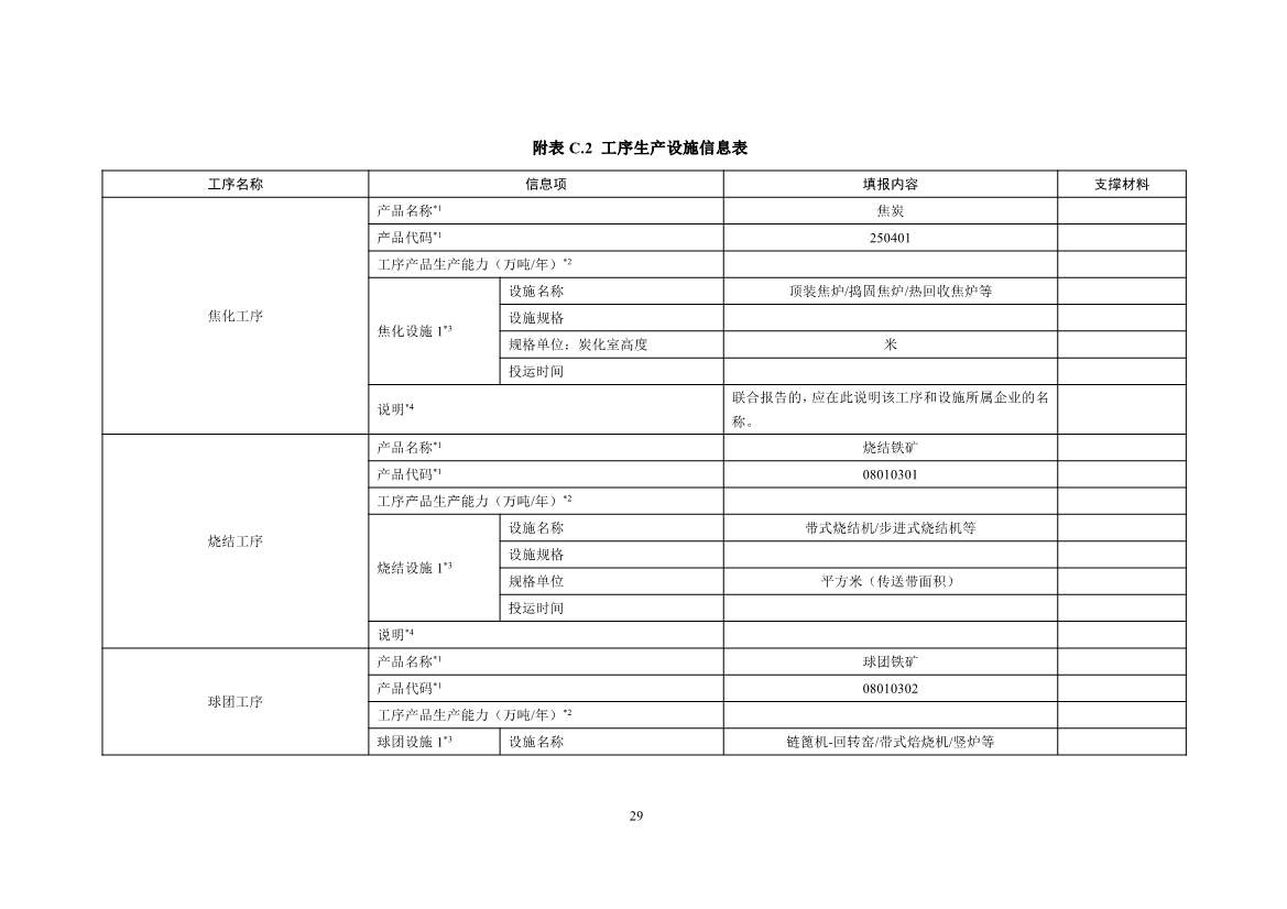 生态环境部正式发布钢铁行业碳核算、核查指南(图31)